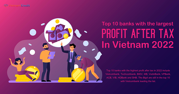 Top 10 banks with the largest profit after tax in Vietnam 2022